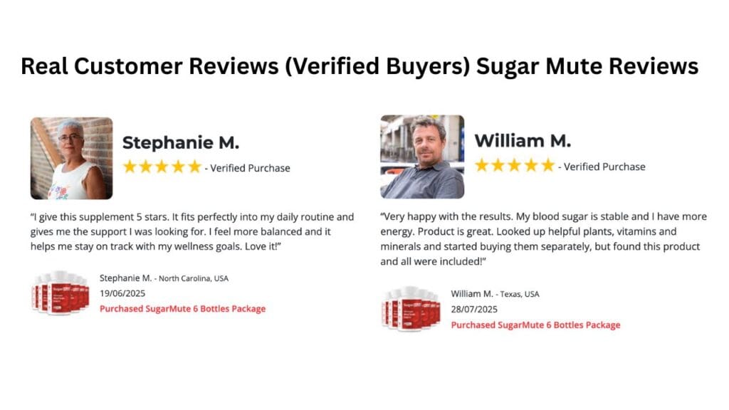 Real Customer Reviews (Verified Buyers) Sugar Mute Reviews