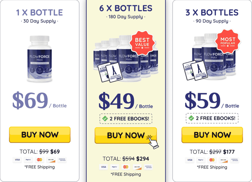 FlowForce Max Pricing and Packages