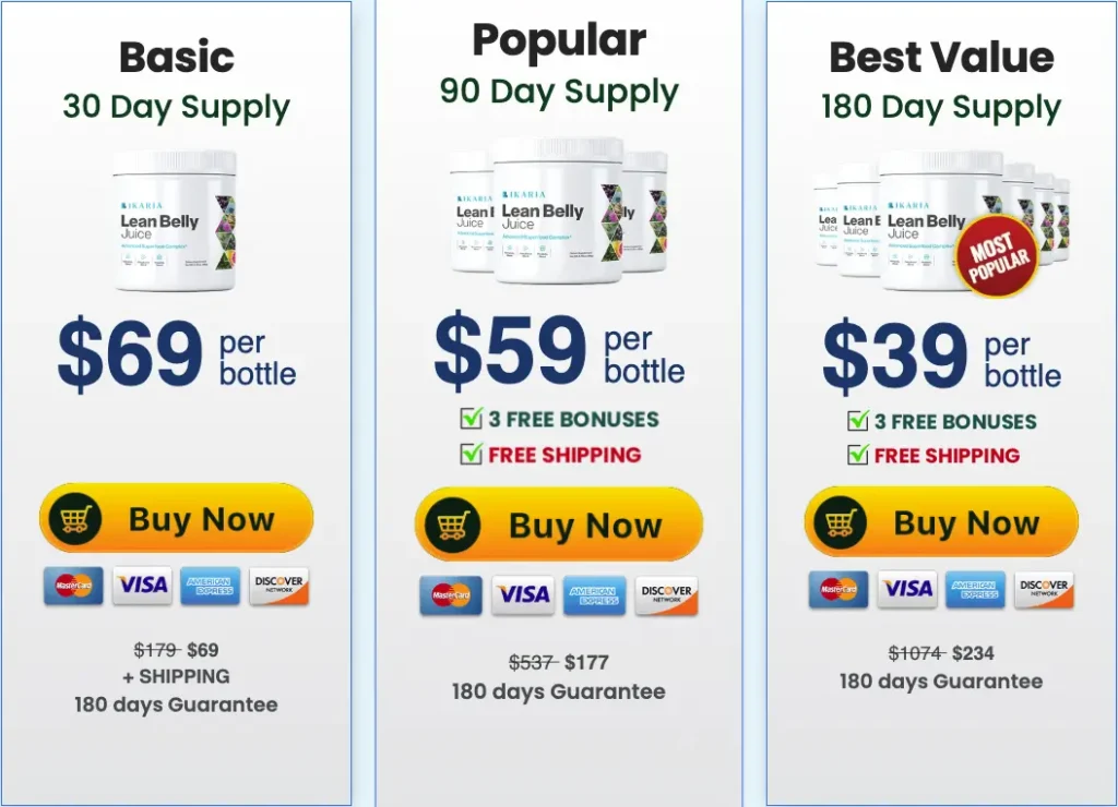 Ikaria Lean Belly Juice Pricing IMG