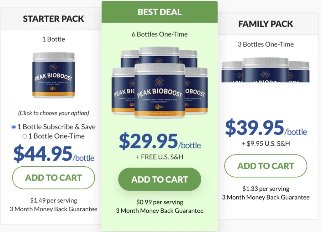Peak BioBoost Real Pricing