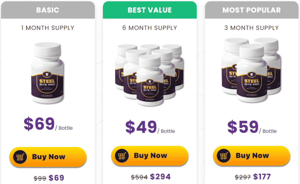 Steel Bite Pro Review 