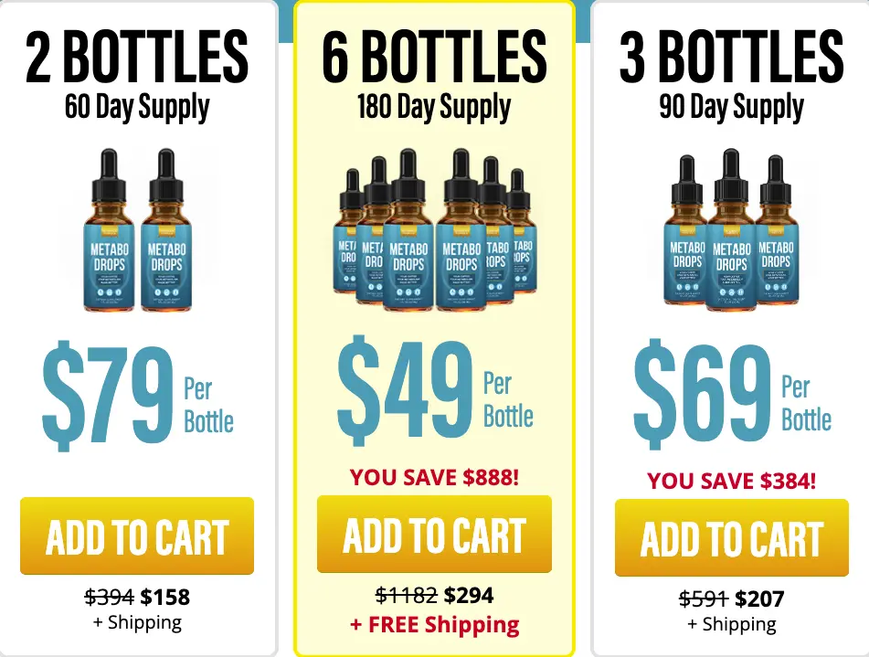 Metabo Drops Pricing and Discount Options