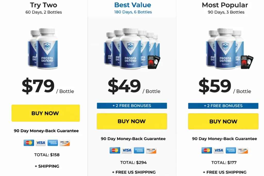 Prosta Defend PRICING AND PACKAGES