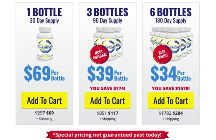 Pricing & Guarantee on Resurge 