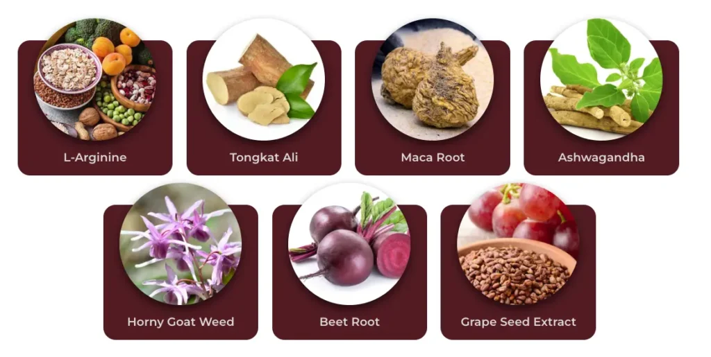 SpartaMax Ingredients