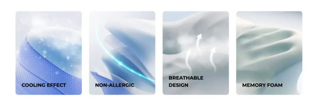 Features of Derila Ergo Pillow