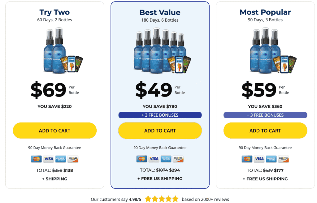 NeuroQuiet Pricing and Packages