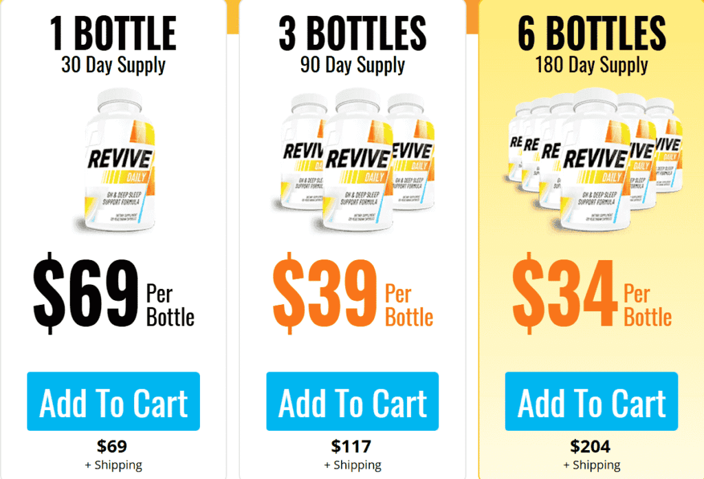 Revive Daily reviews Pricing Image